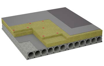 considerations of Innerwick flat roofing insulation